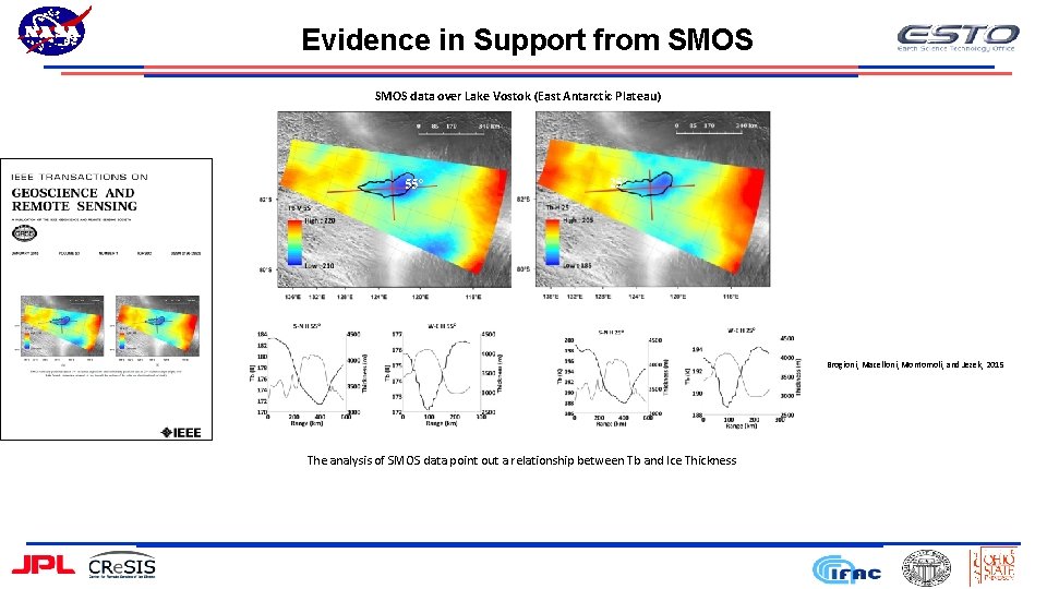 Evidence in Support from SMOS data over Lake Vostok (East Antarctic Plateau) 55° 25°
