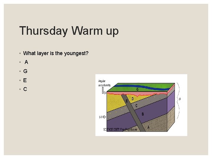 Thursday Warm up ◦ What layer is the youngest? ◦ A ◦ G ◦