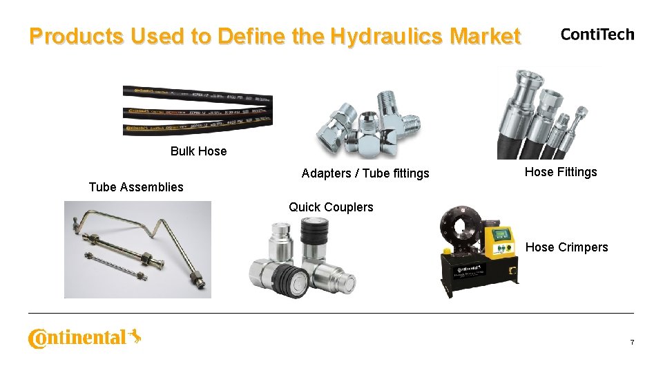 Products Used to Define the Hydraulics Market Bulk Hose Tube Assemblies Adapters / Tube