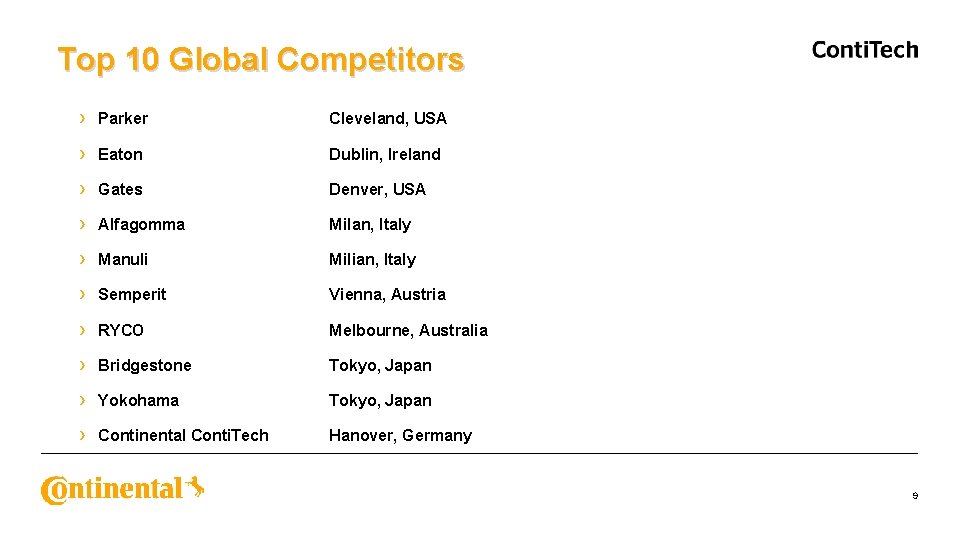 Top 10 Global Competitors › Parker Cleveland, USA › Eaton Dublin, Ireland › Gates