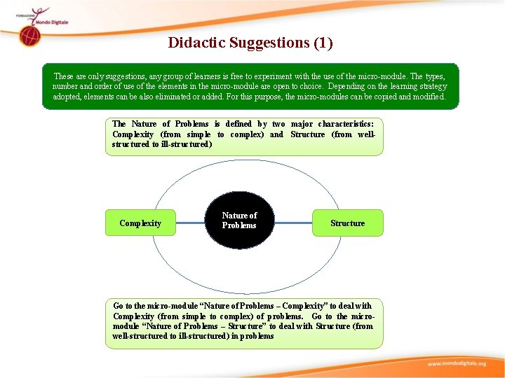 Didactic Suggestions (1) These are only suggestions, any group of learners is free to