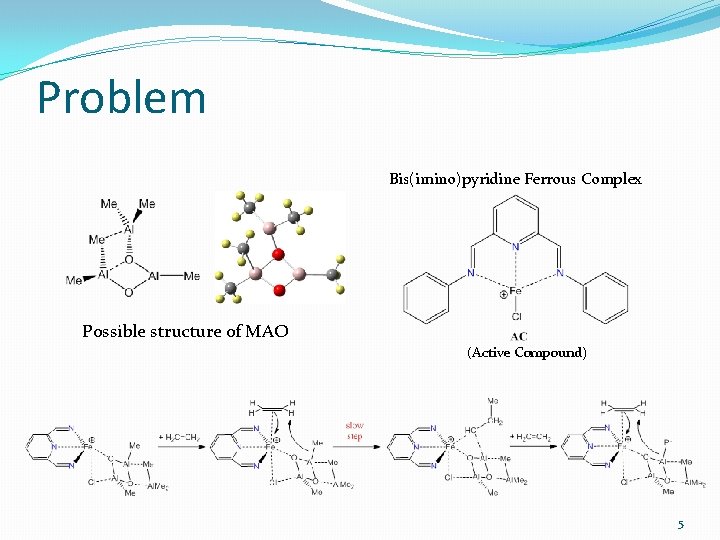 Problem Bis(imino)pyridine Ferrous Complex Possible structure of MAO (Active Compound) 5 