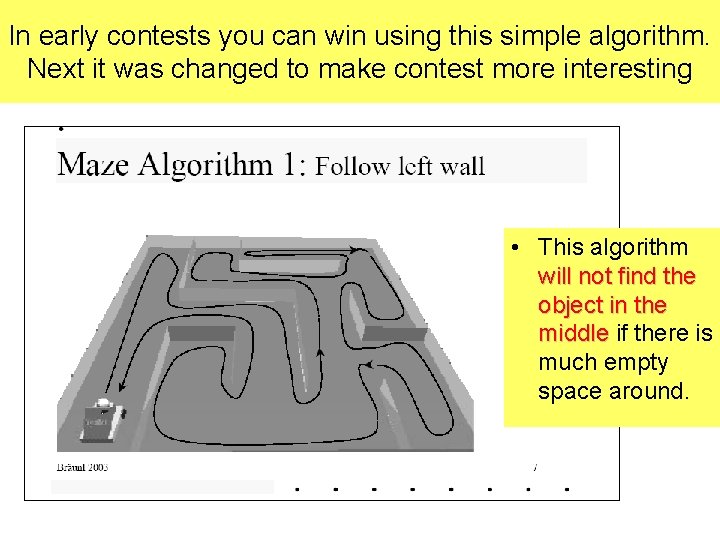 In early contests you can win using this simple algorithm. Next it was changed