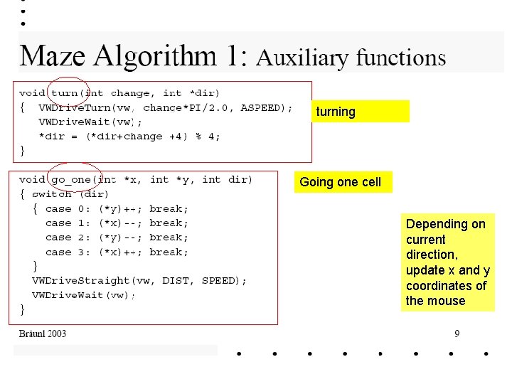 turning Going one cell Depending on current direction, update x and y coordinates of