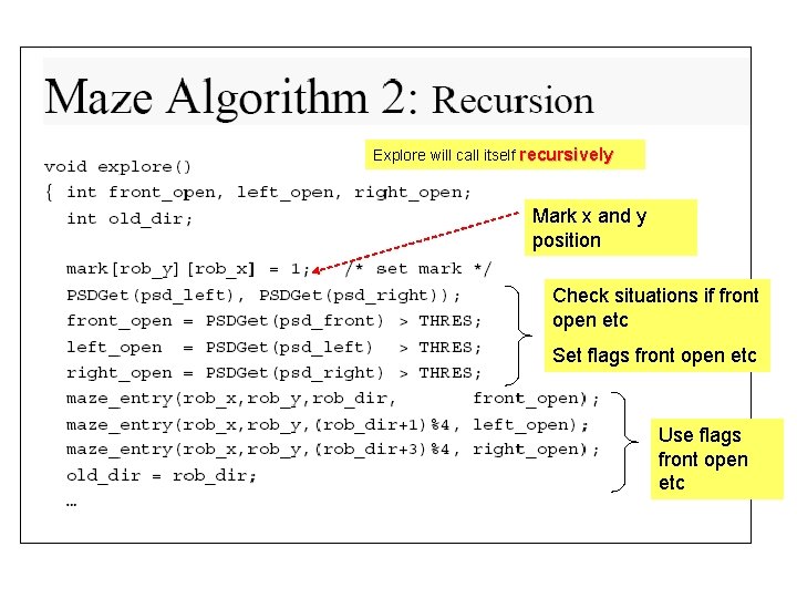 Explore will call itself recursively Mark x and y position Check situations if front