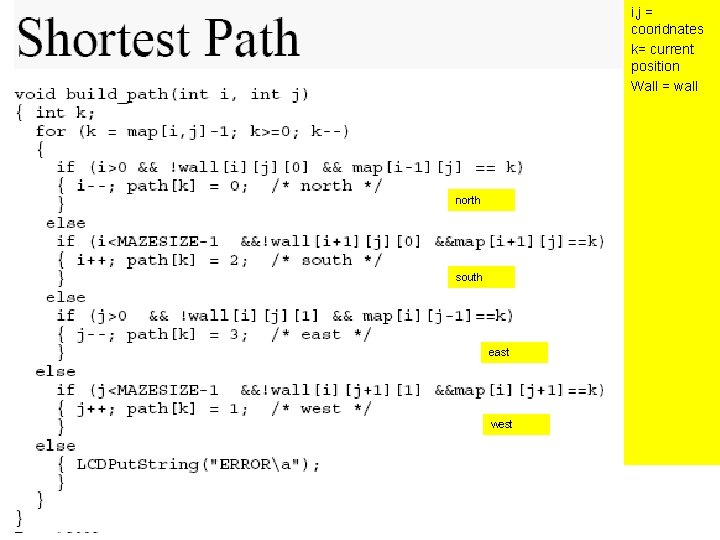 i, j = cooridnates k= current position Wall = wall north south east west