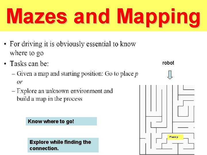 Mazes and Mapping robot Know where to go! Place p Explore while finding the