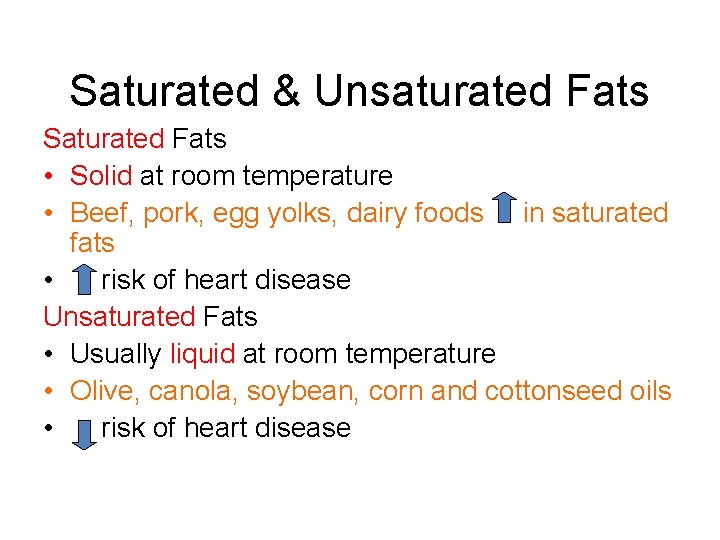 Saturated & Unsaturated Fats Saturated Fats • Solid at room temperature • Beef, pork,