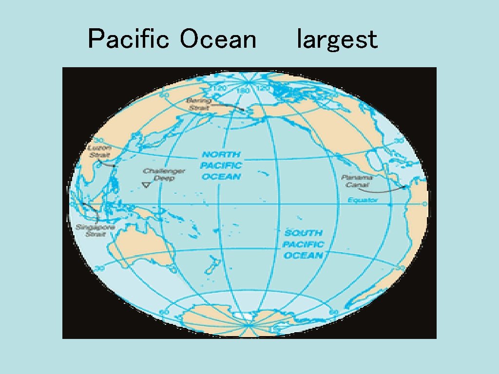 Pacific Ocean largest 