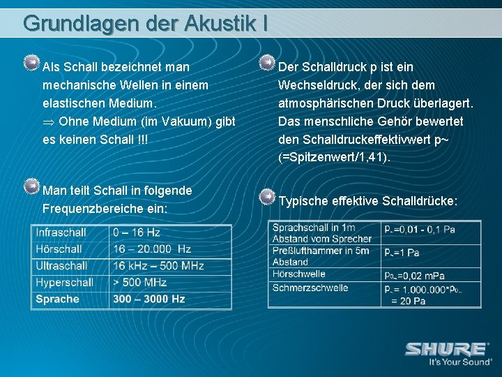 Grundlagen der Akustik I Als Schall bezeichnet man mechanische Wellen in einem elastischen Medium.