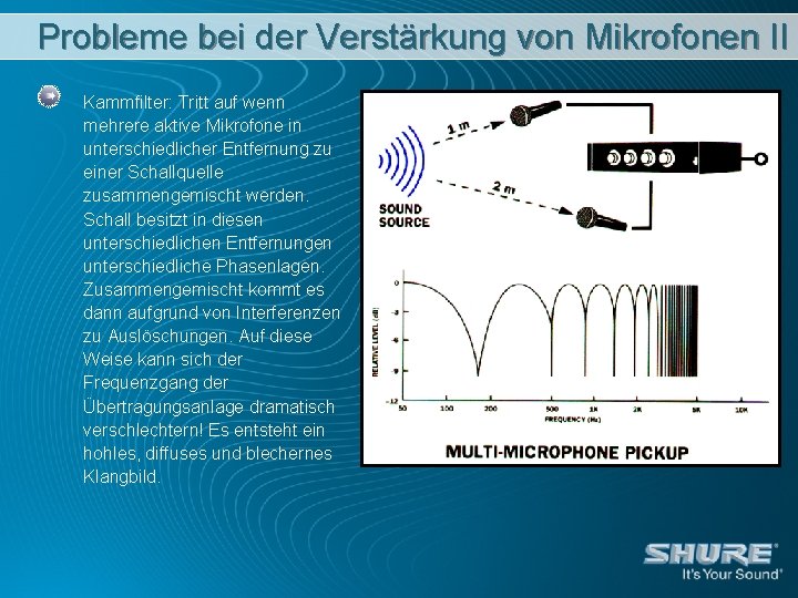 Probleme bei der Verstärkung von Mikrofonen II Kammfilter: Tritt auf wenn mehrere aktive Mikrofone