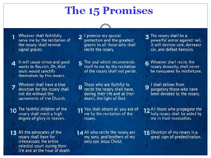 The 15 Promises 