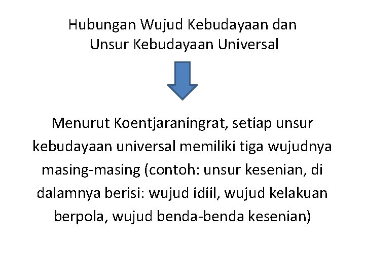 Hubungan Wujud Kebudayaan dan Unsur Kebudayaan Universal Menurut Koentjaraningrat, setiap unsur kebudayaan universal memiliki