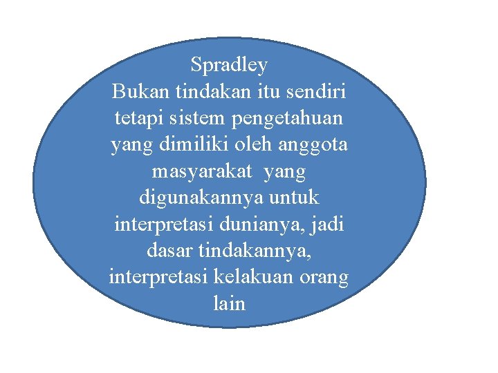 Spradley Bukan tindakan itu sendiri tetapi sistem pengetahuan yang dimiliki oleh anggota masyarakat yang