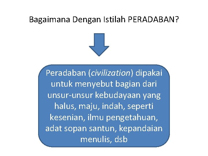 Bagaimana Dengan Istilah PERADABAN? Peradaban (civilization) dipakai untuk menyebut bagian dari unsur-unsur kebudayaan yang