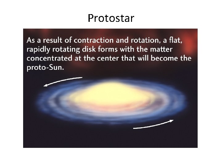Protostar 