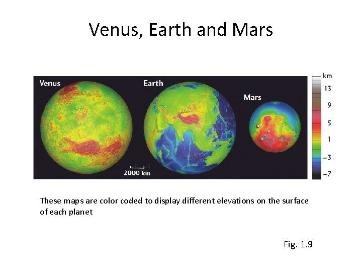 Venus, Earth and Mars These maps are color coded to display different elevations on