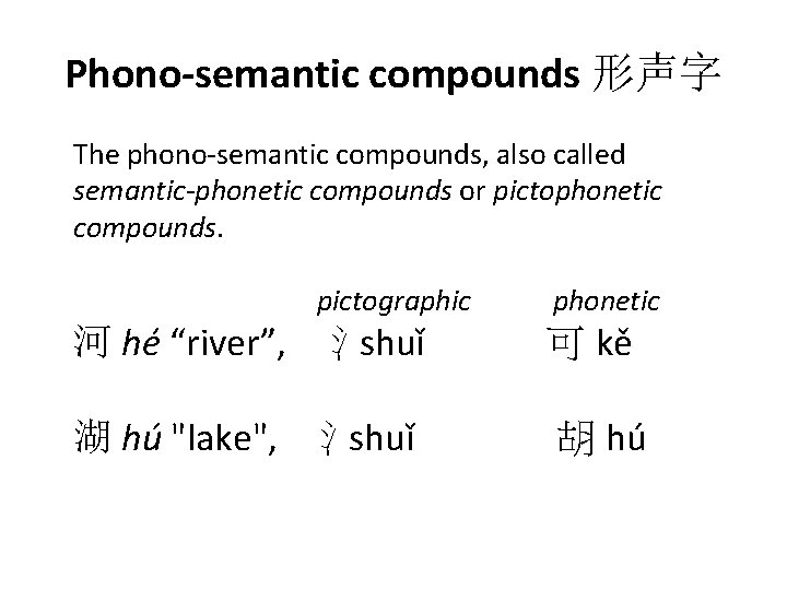 Phono-semantic compounds 形声字 The phono-semantic compounds, also called semantic-phonetic compounds or pictophonetic compounds. pictographic