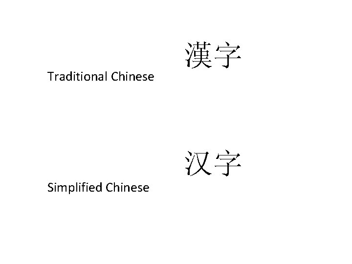 Traditional Chinese 漢字 汉字 Simplified Chinese 