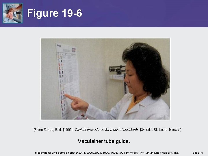 Figure 19 -6 (From Zakus, S. M. [1995]. Clinical procedures for medical assistants. [3
