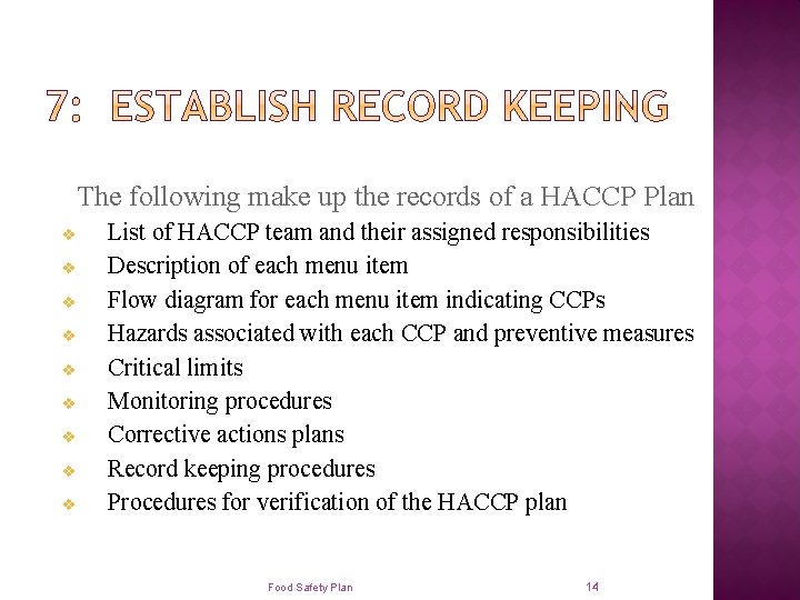 The following make up the records of a HACCP Plan v v v v