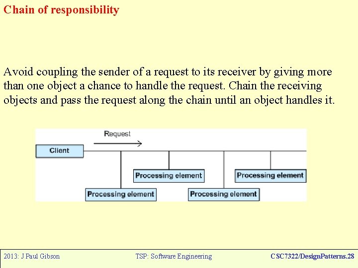 Chain of responsibility Avoid coupling the sender of a request to its receiver by Chain of responsibility Avoid coupling the sender of a request to its receiver by