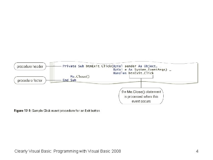 Clearly Visual Basic: Programming with Visual Basic 2008 4 