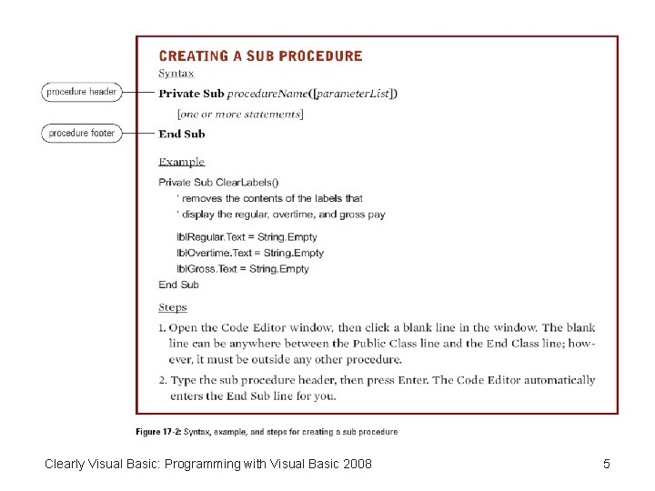 Clearly Visual Basic: Programming with Visual Basic 2008 5 