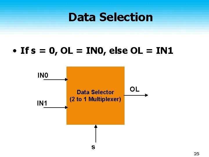 Data Selection • If s = 0, OL = IN 0, else OL =