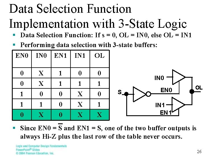 Data Selection Function Implementation with 3 -State Logic § Data Selection Function: If s