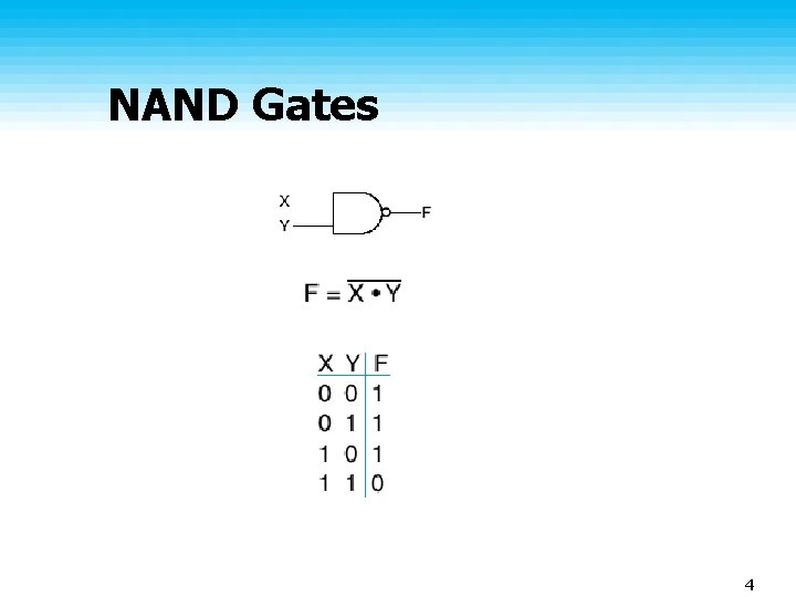 NAND Gates 4 