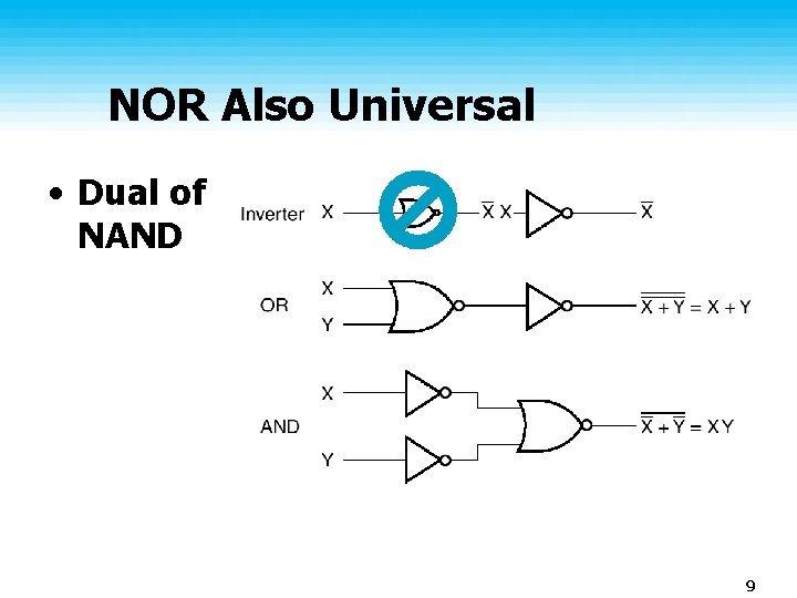 NOR Also Universal • Dual of NAND 9 