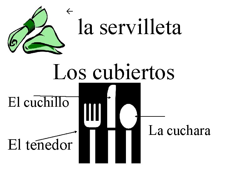  la servilleta Los cubiertos El cuchillo El tenedor La cuchara 