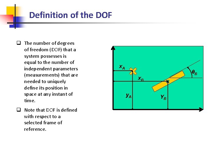 Definition of the DOF q The number of degrees of freedom (DOF) that a