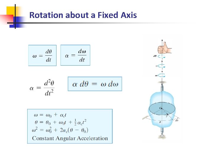 Rotation about a Fixed Axis 