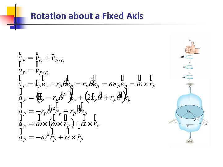 Rotation about a Fixed Axis 