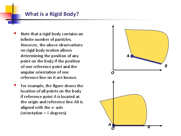 What is a Rigid Body? § Note that a rigid body contains an infinite