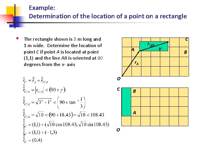 Example: Determination of the location of a point on a rectangle § The rectangle