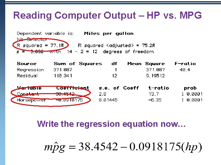 Reading Computer Output – HP vs. MPG Write the regression equation now… Reading Computer Output – HP vs. MPG Write the regression equation now…