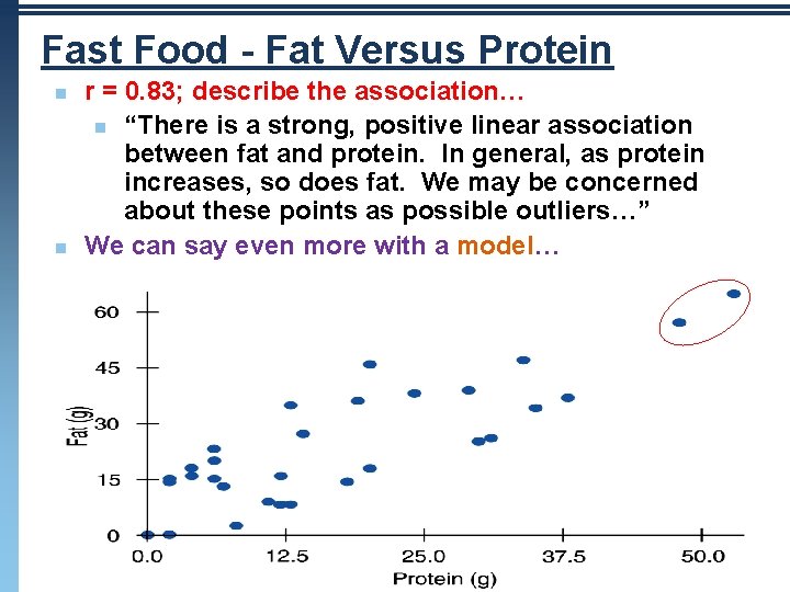 Fast Food - Fat Versus Protein n n r = 0. 83; describe the Fast Food - Fat Versus Protein n n r = 0. 83; describe the