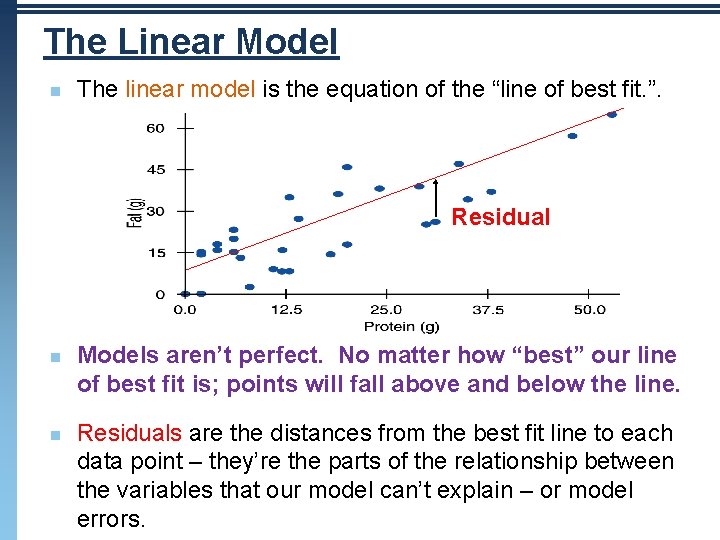The Linear Model n The linear model is the equation of the “line of The Linear Model n The linear model is the equation of the “line of
