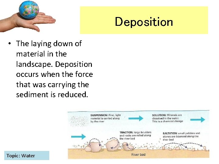 Deposition • The laying down of material in the landscape. Deposition occurs when the