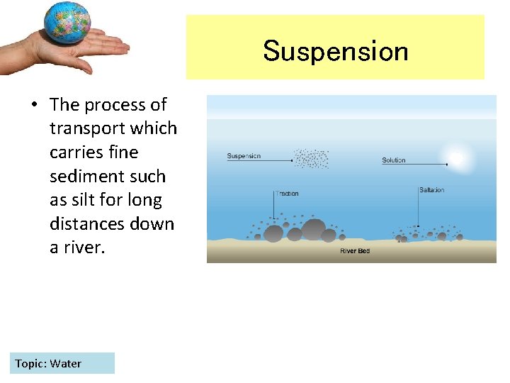 Suspension • The process of transport which carries fine sediment such as silt for