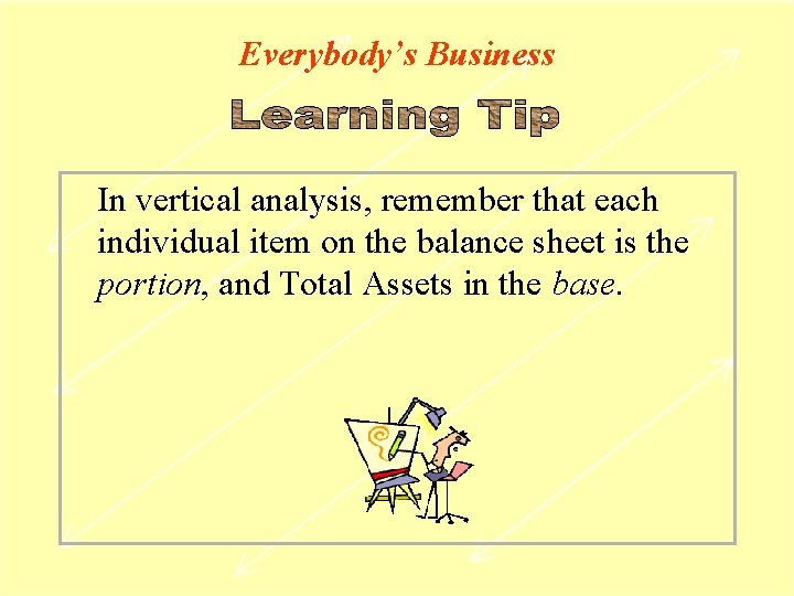 Everybody’s Business In vertical analysis, remember that each individual item on the balance sheet