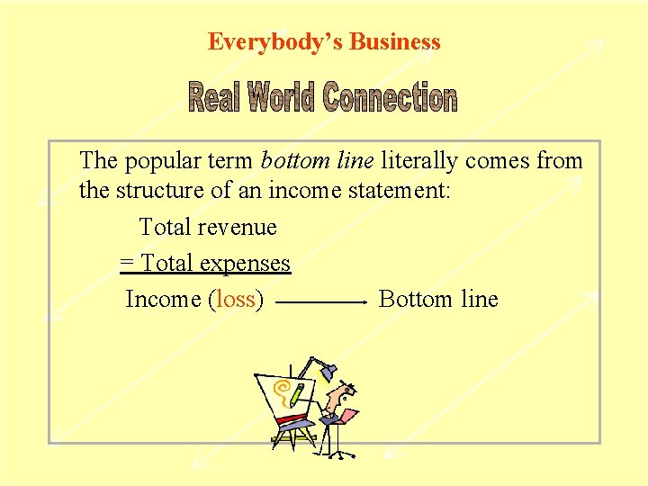 Everybody’s Business The popular term bottom line literally comes from the structure of an