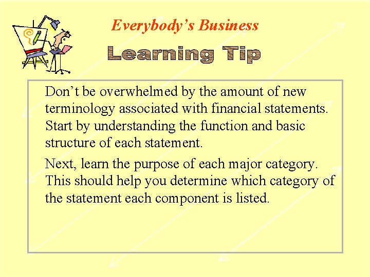 Everybody’s Business Don’t be overwhelmed by the amount of new terminology associated with financial
