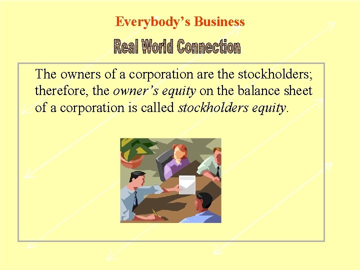 Everybody’s Business The owners of a corporation are the stockholders; therefore, the owner’s equity