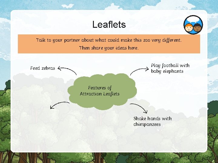 Leaflets Talk to your partner about what could make this zoo very different. Then