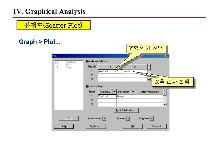 IV. Graphical Analysis 산점도(Scatter Plot) Graph > Plot. . . Y축 인자 선택 X축