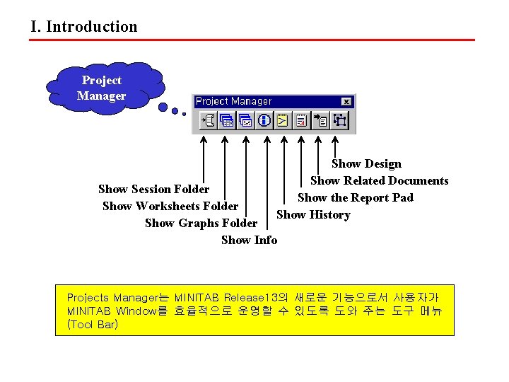 I. Introduction Project Manager Show Design Show Related Documents Show the Report Pad Show